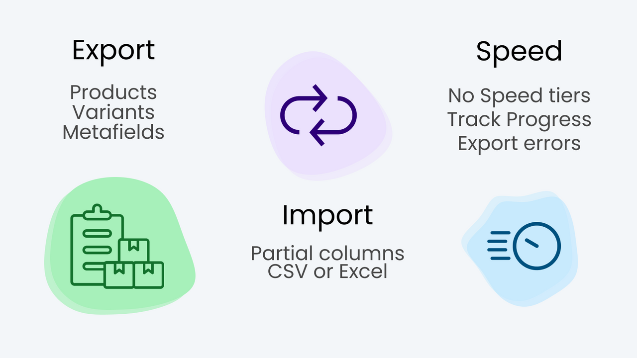 bulk edit export import products customers pages and collections