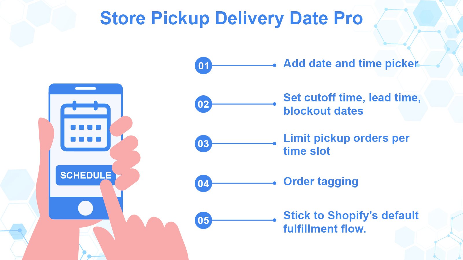 Store Pickup Order Delivery Date Pro, Click and Collect Pro