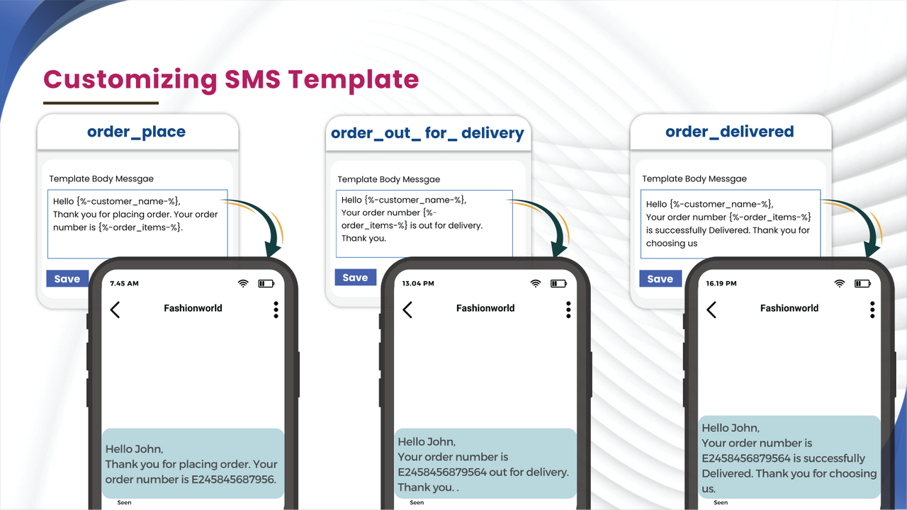 Aanpassen van SMS-sjablonen