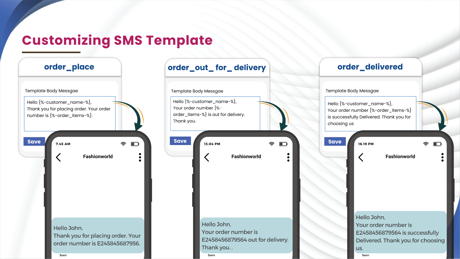 Anpassning av SMS-mallar