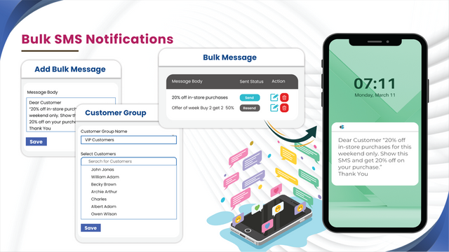 Envoi de notifications par SMS en masse