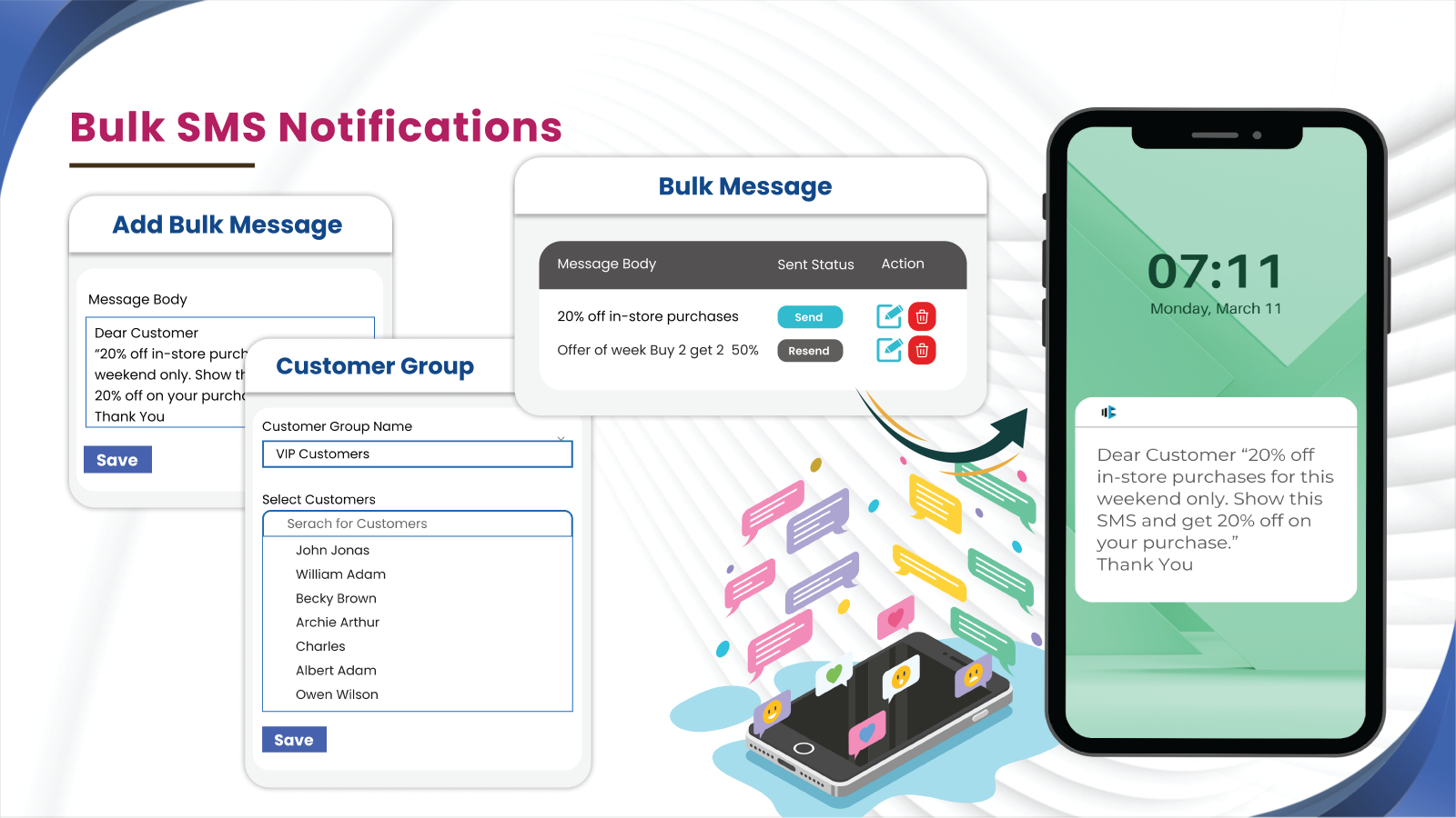 Envoi de notifications par SMS en masse