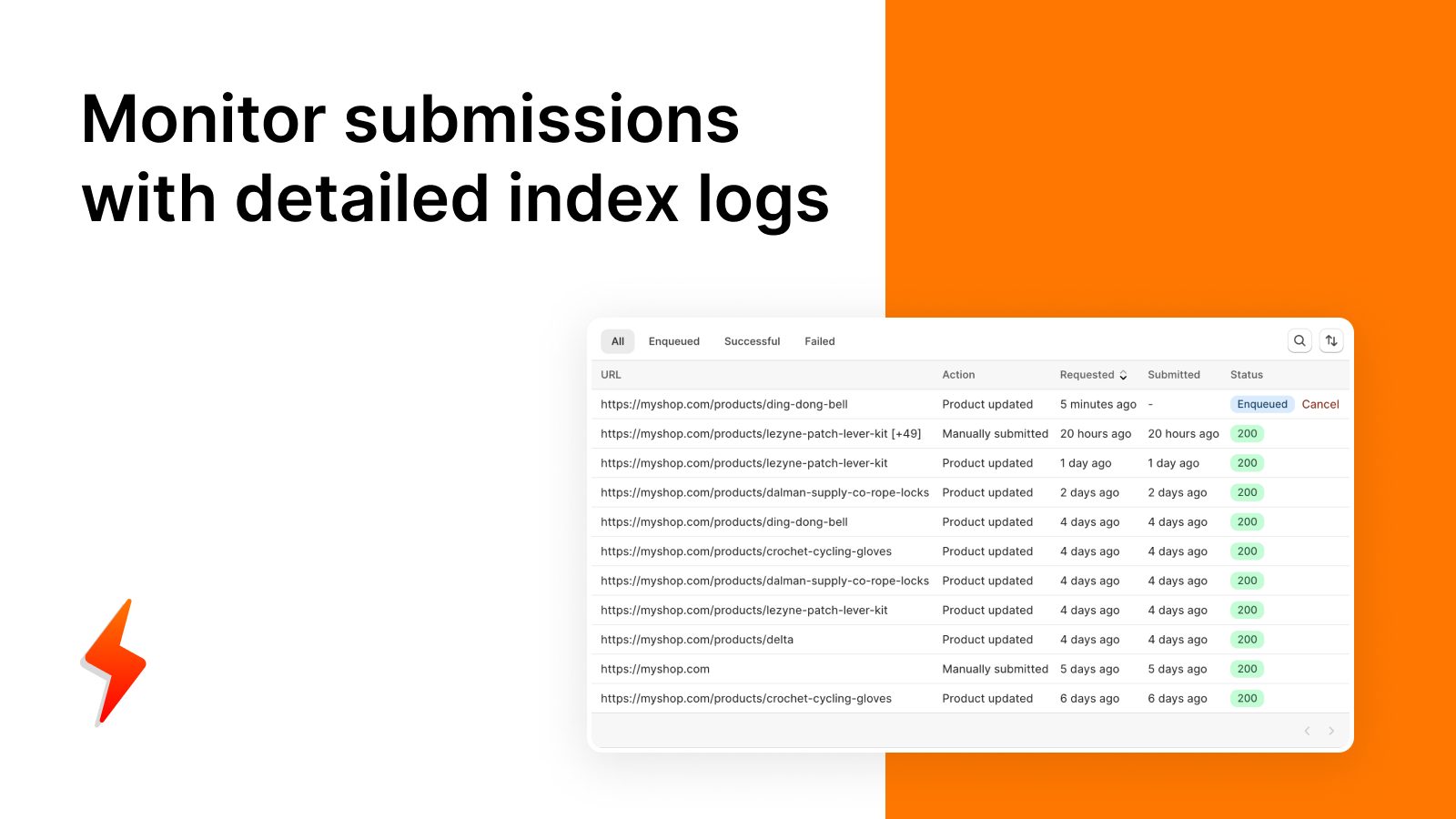 Volg inzendingen met gedetailleerde indexlogboeken - InstaIndex