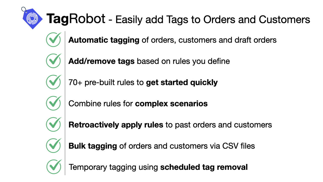 Easily add tags to your Orders, Customers and Draft Orders.