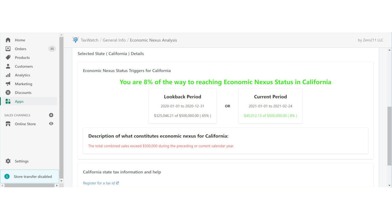 Details van de economische nexus-status van de Amerikaanse staat