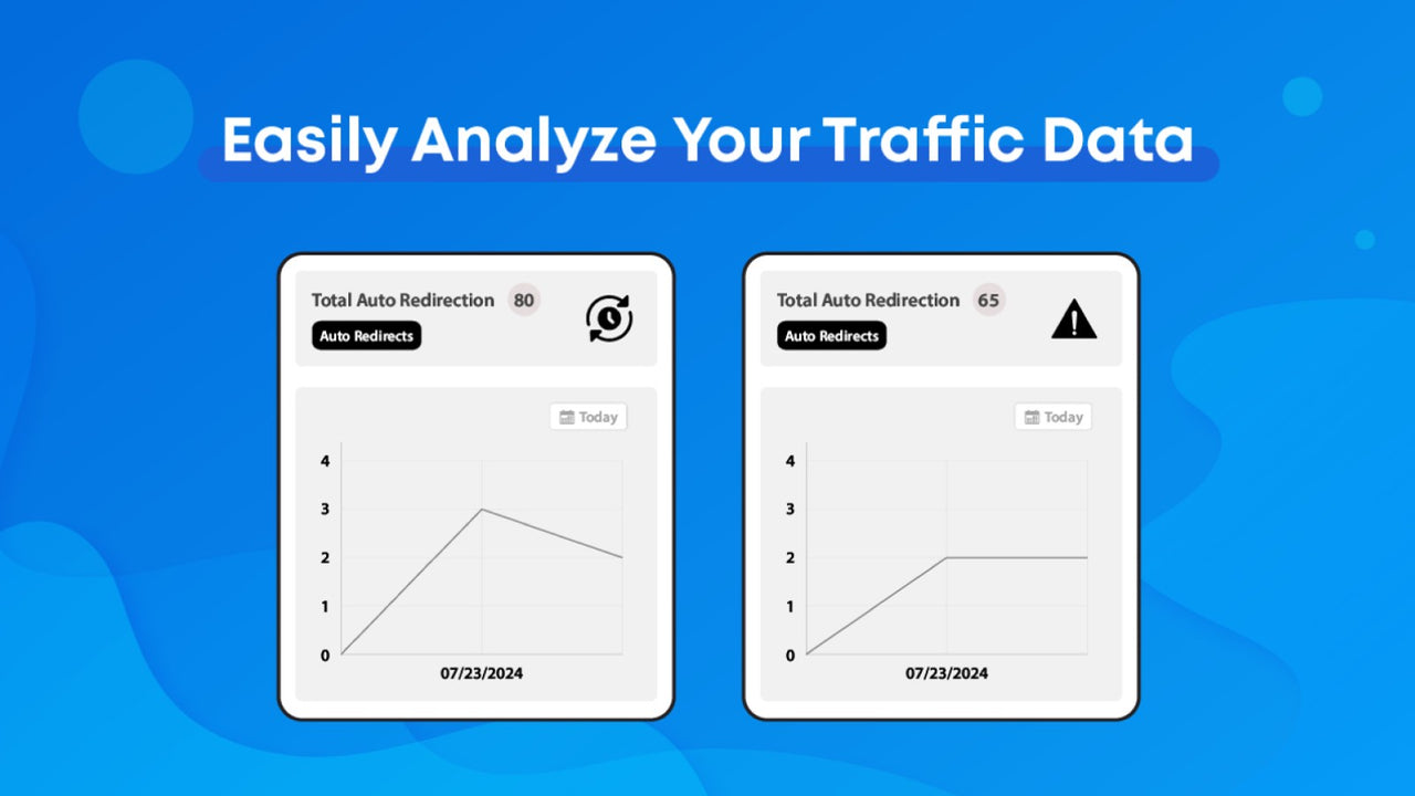 Easily Analyze Your Traffic Data