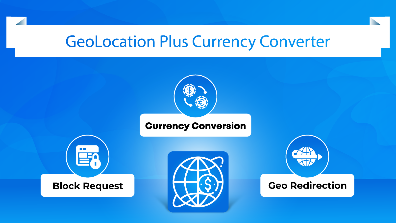 GeoLocation + Currency Converter