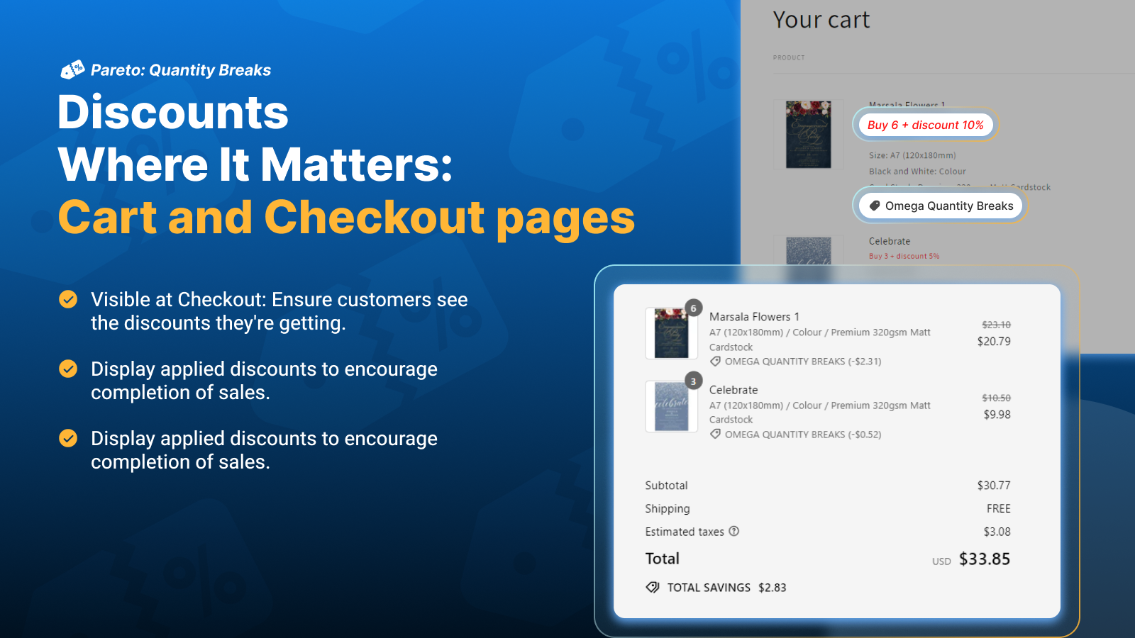 Quantity breaks display on cart, checkout page