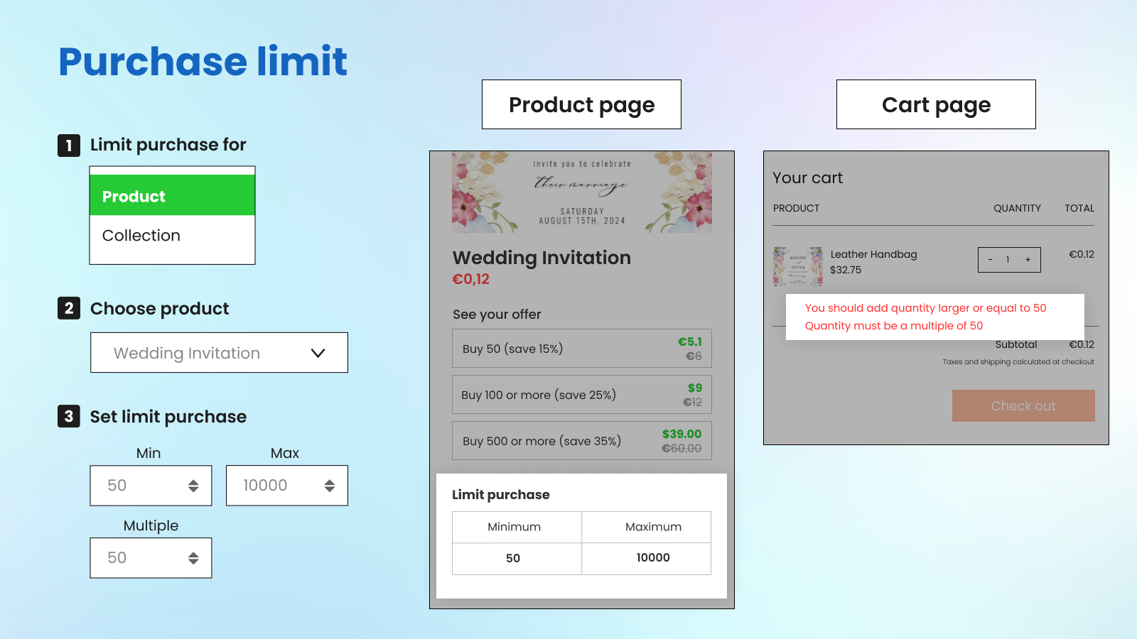 Configure e personalize o limite de compra para produto, coleção