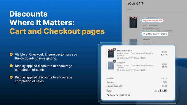 Quantity breaks display on cart, checkout page