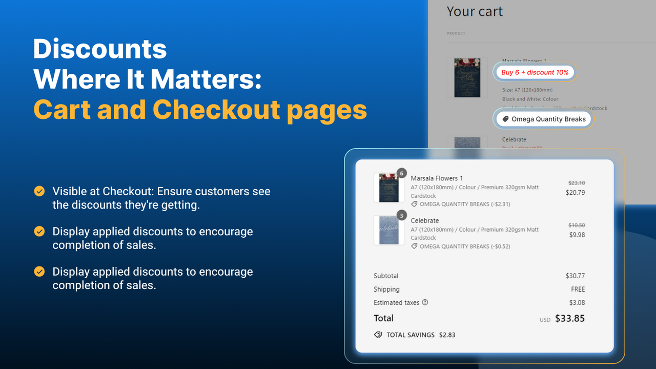 Quantity breaks display on cart, checkout page