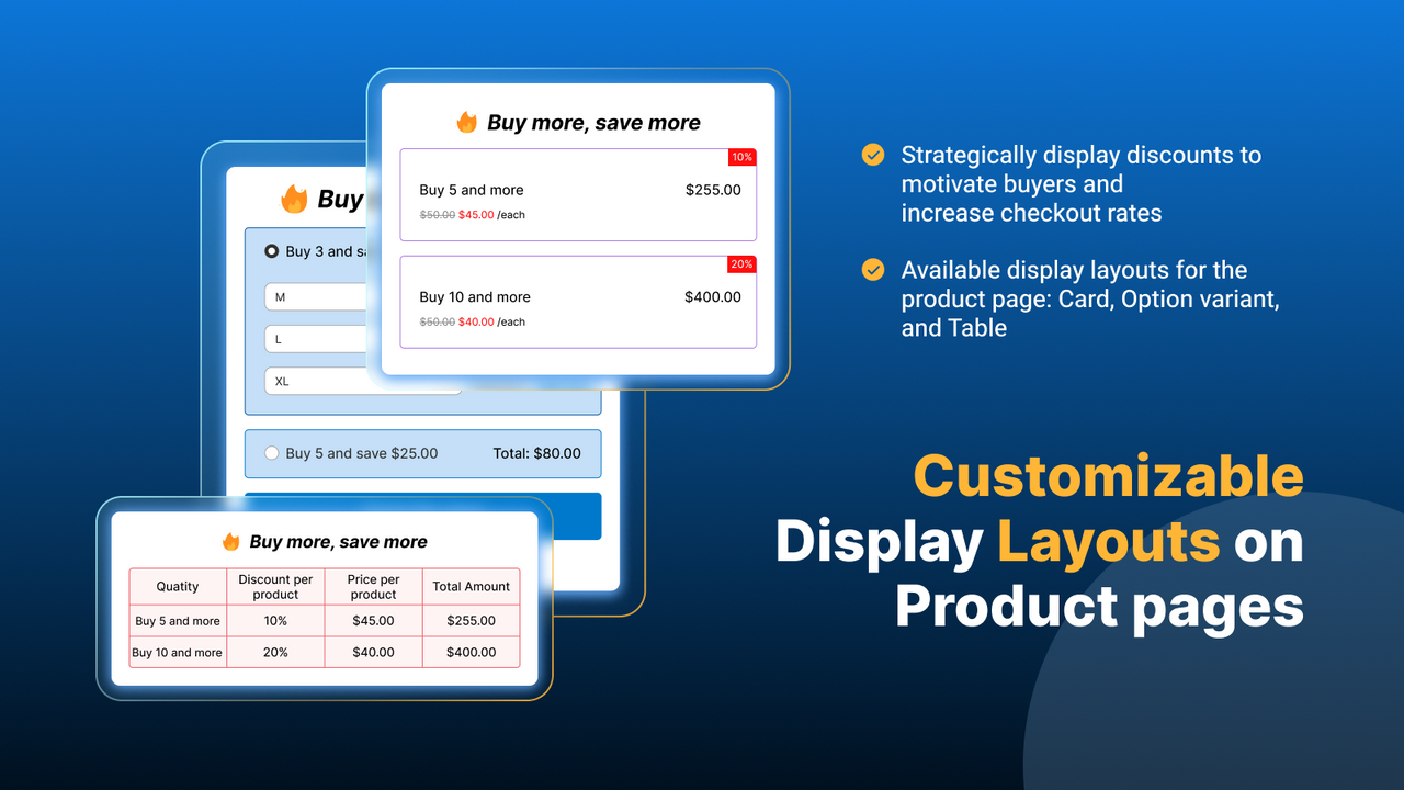 Customize quantity breaks, volume discounts, bulk price layout