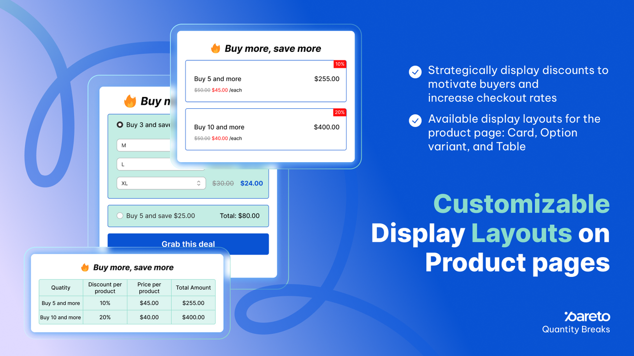 Customize quantity breaks, volume discounts, bulk price layout