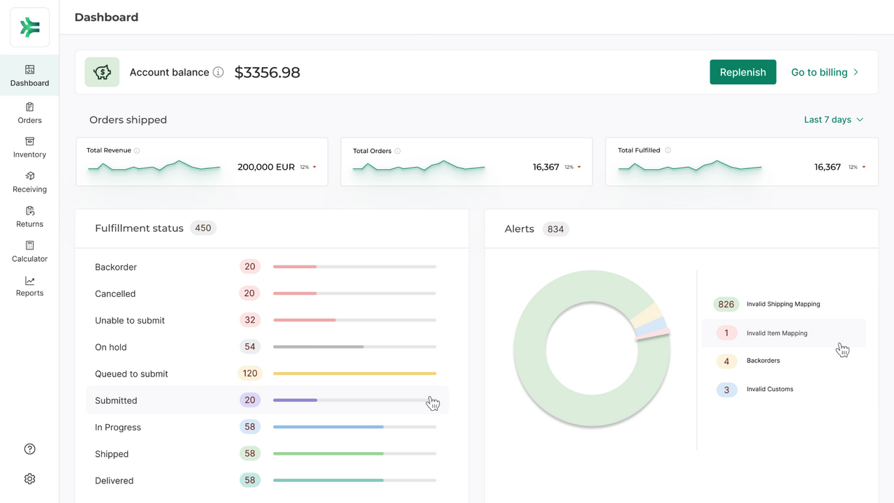 Dashboard page for easy overview.