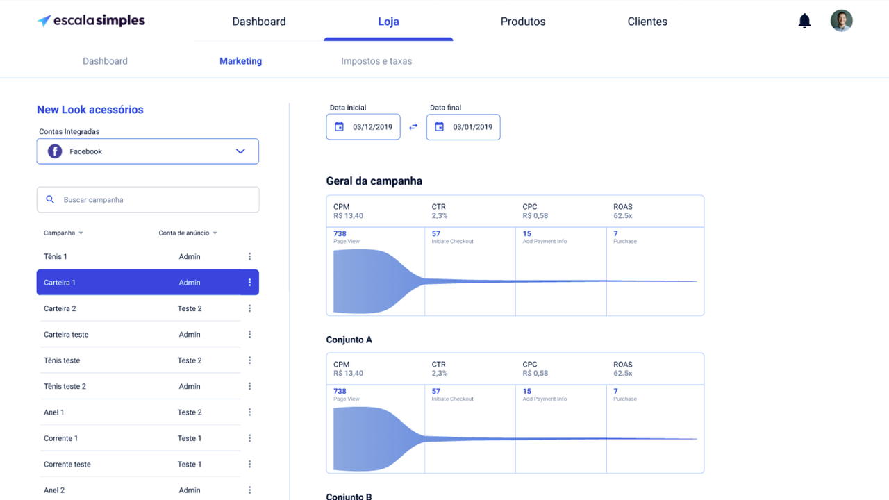 Product Analysis