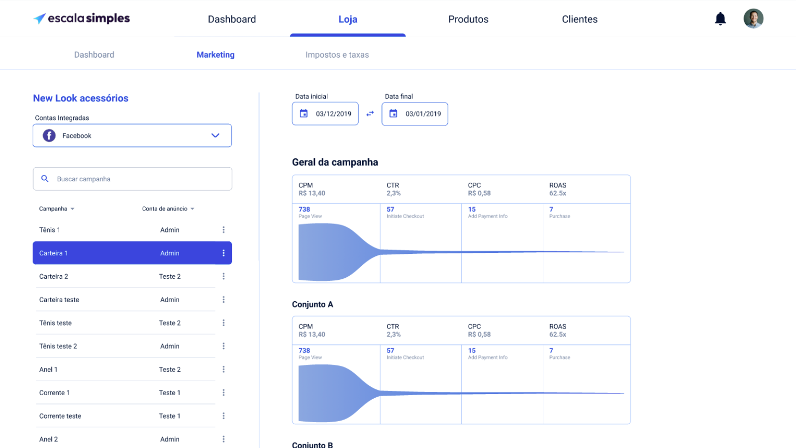 Product Analysis