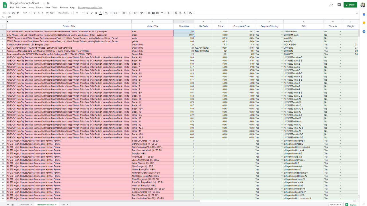 Bewerk uw Sheet