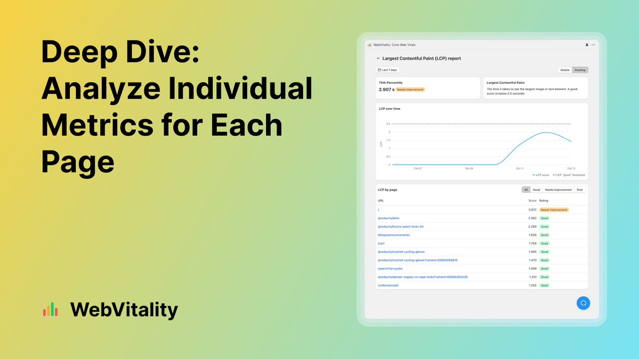Deep Dive: Analyze Individual Metrics for Each Page