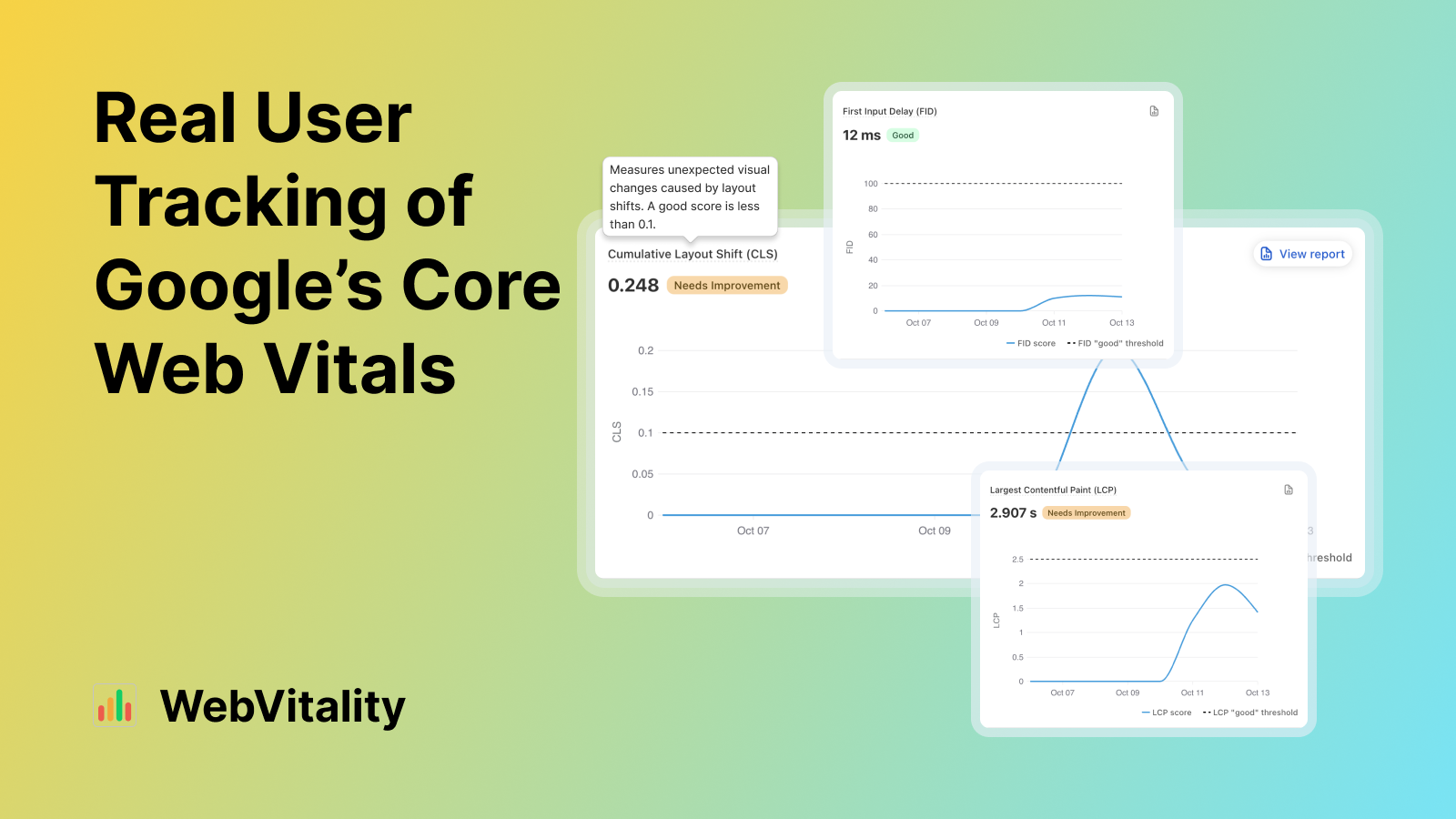 Rigtig brugersporing af Googles Core Web Vitals