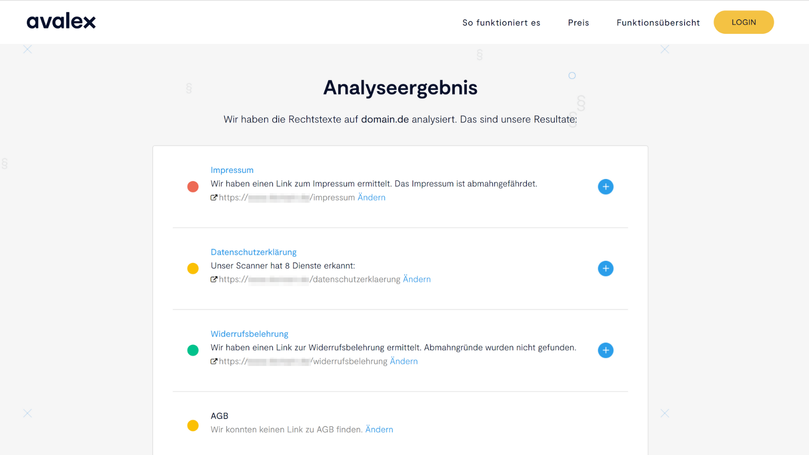 avalex Analyseergebnis