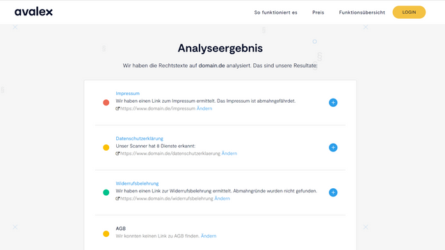 avalex analysis result