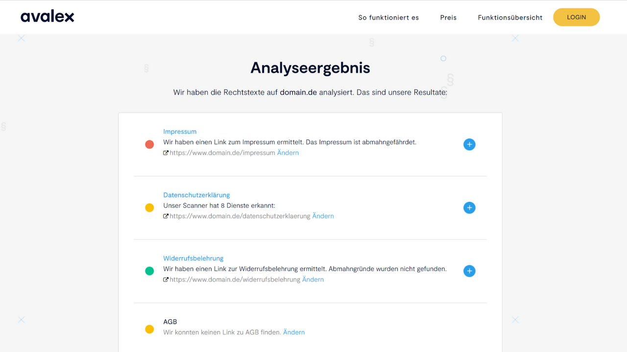 avalex analysis result