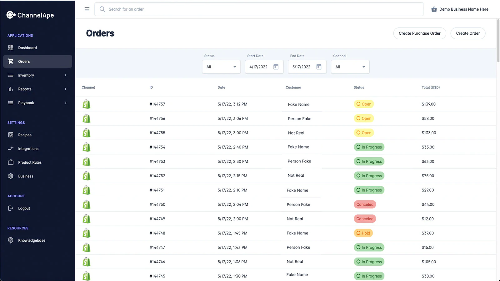 Detailed fulfillment rules and activities