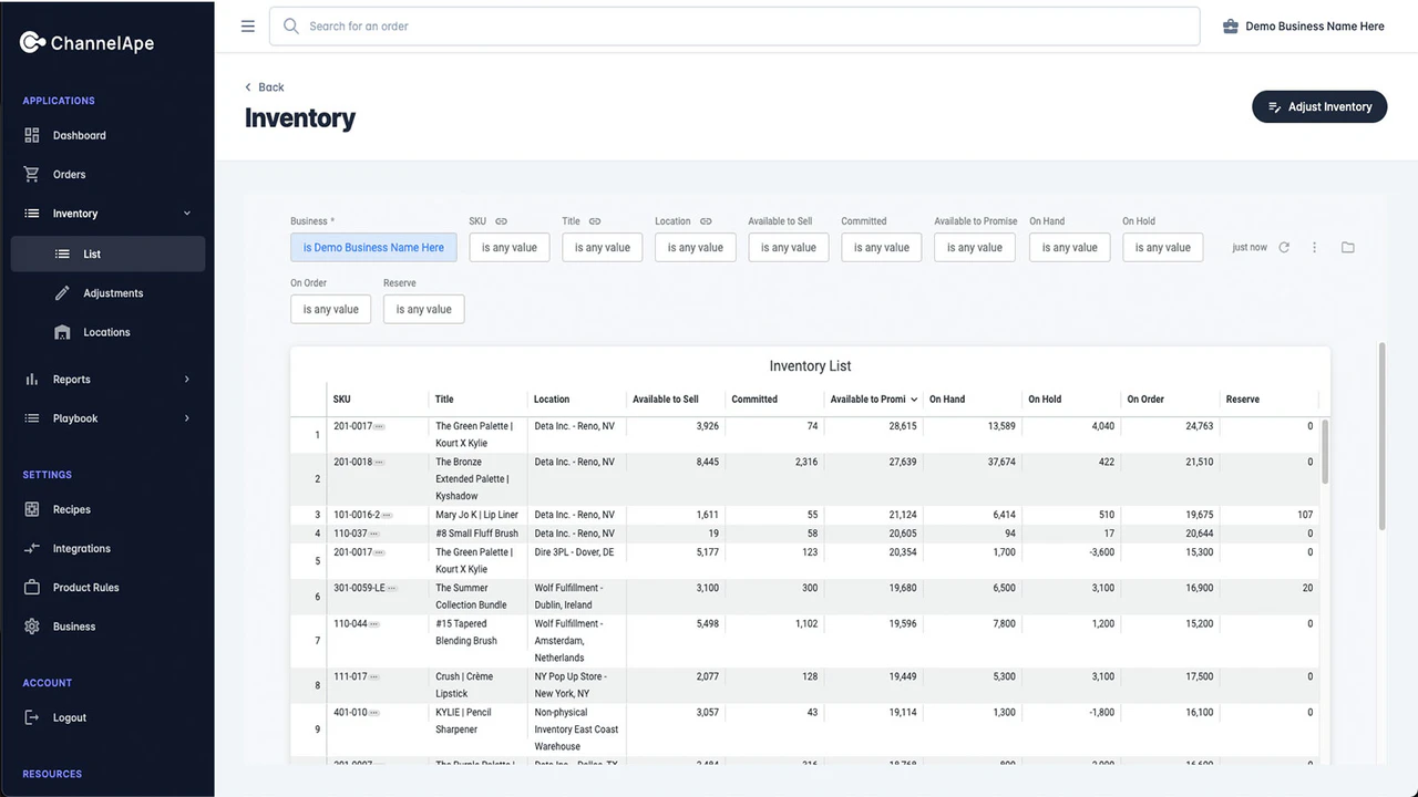 Detailed Inventory Information