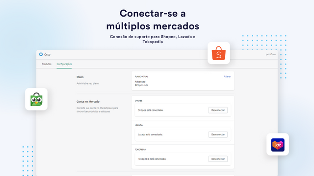 Conectar-se a múltiplos mercados