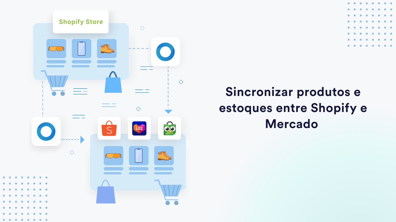 Sincronizar produtos e estoques com Mercado