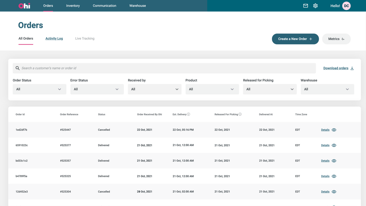 Keep track of your brand’s orders via this orders dashboard