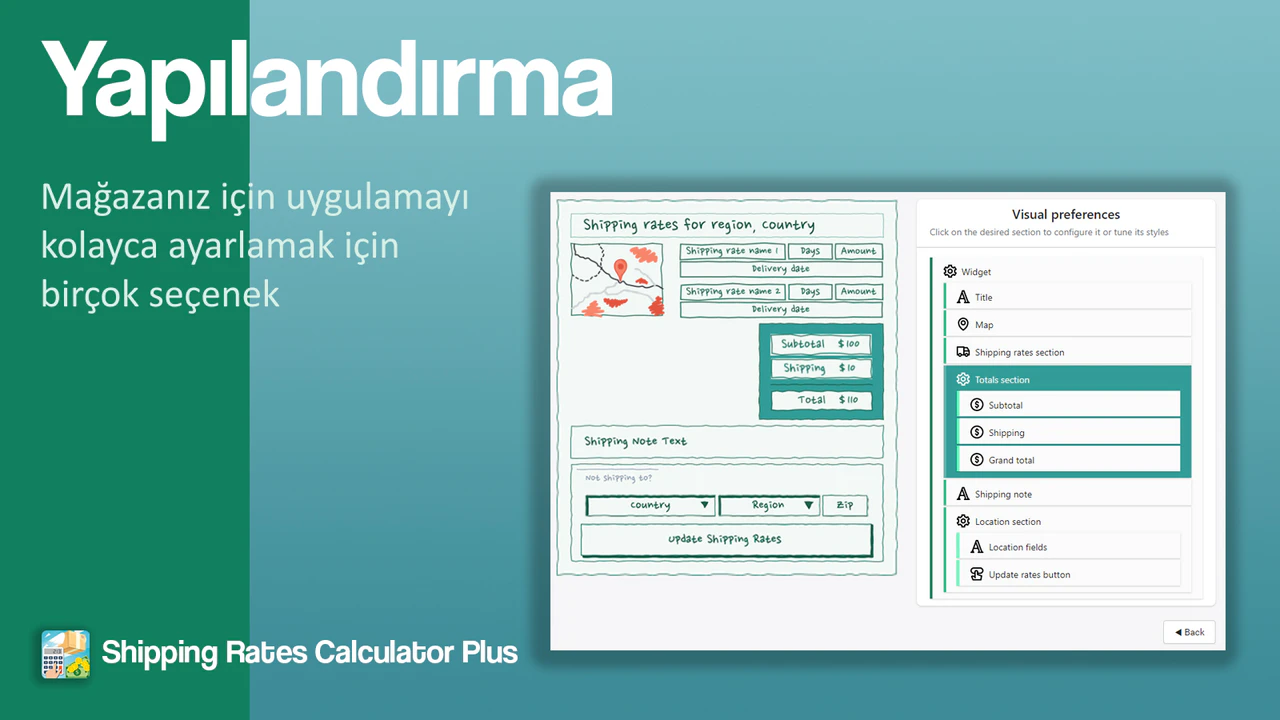 Tüm seçenekleri kullanarak görünümü kolayca yapılandırın.