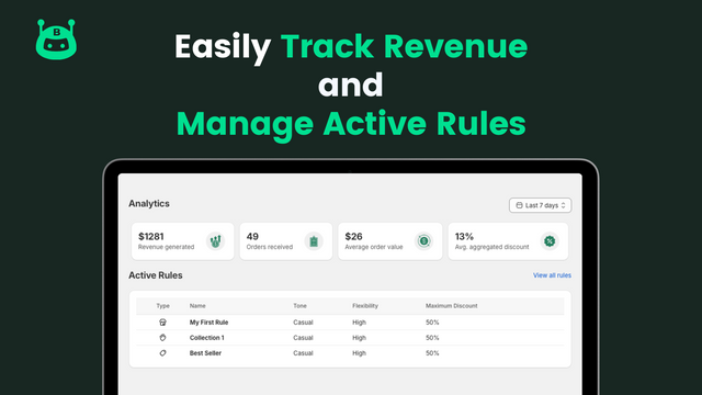 Easily track revenue and manage active rules