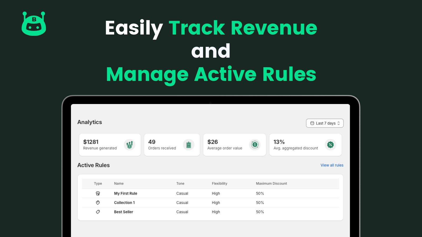 Easily track revenue and manage active rules