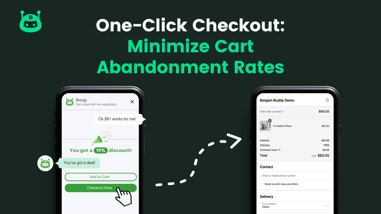 One-click checkout: Minimize cart abandonment rates