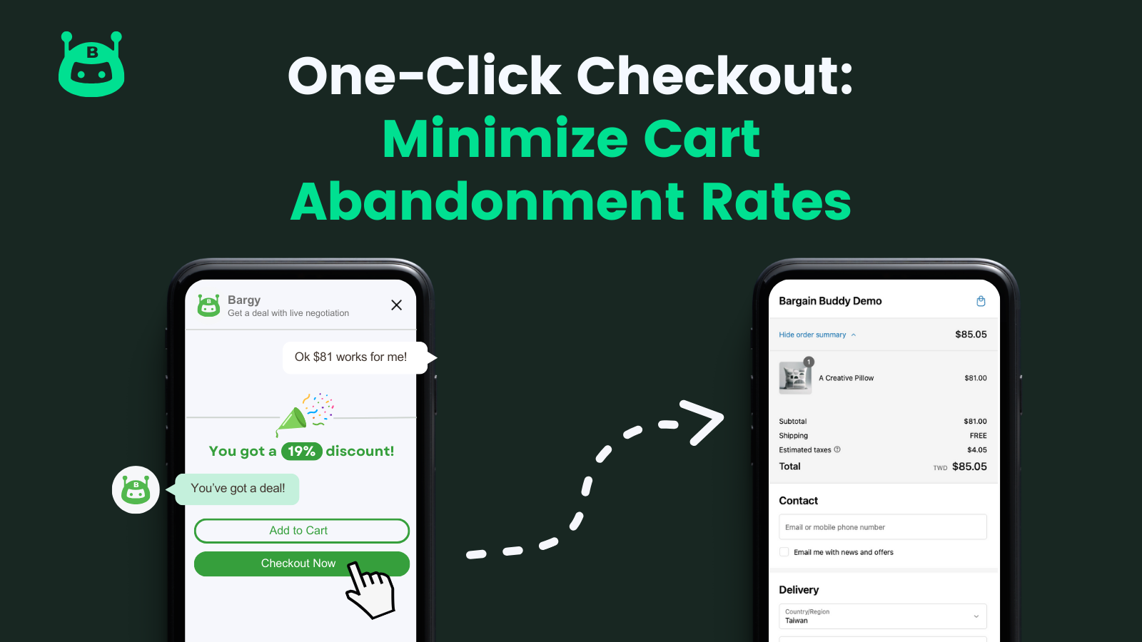 One-click checkout: Minimer kurvforladelsesrater