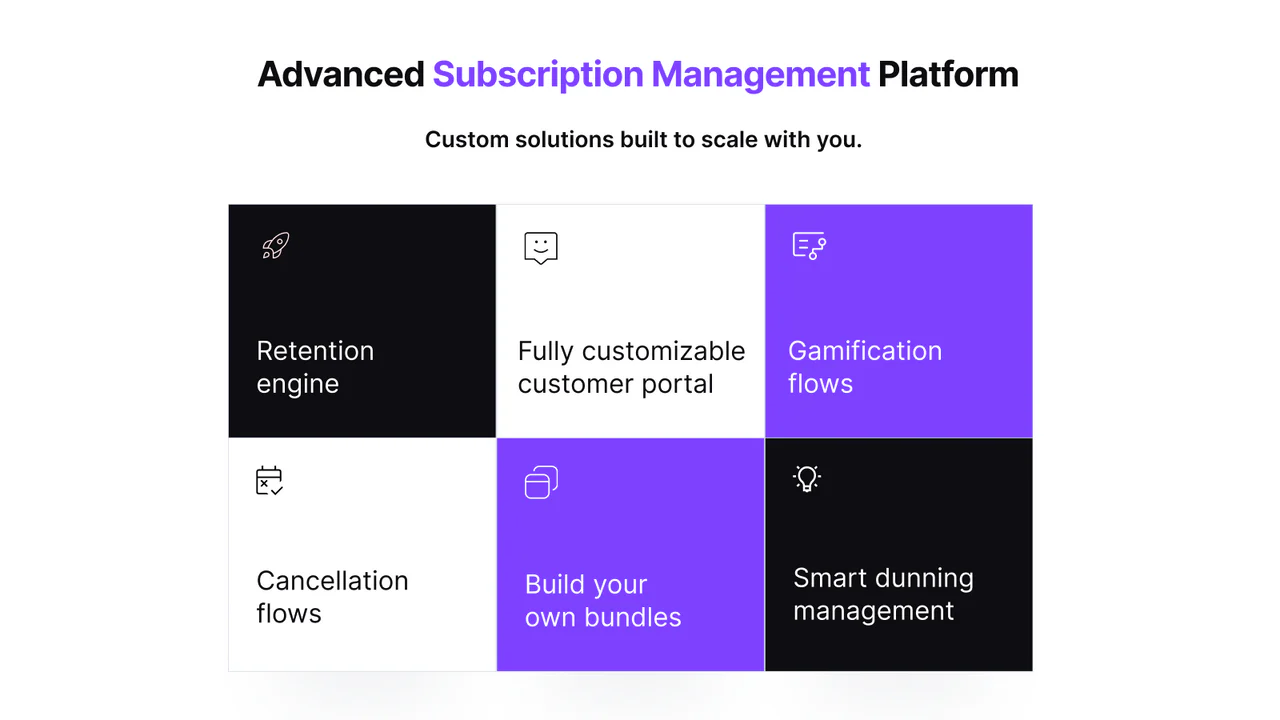 Aplicación de suscripción todo en uno, completamente personalizable para marcas DTC