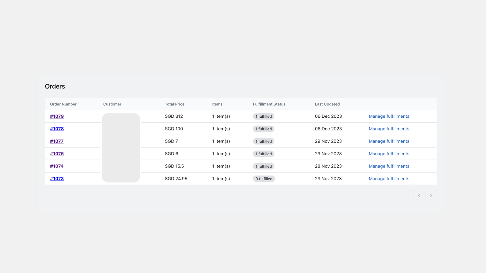 manage order fulfillment