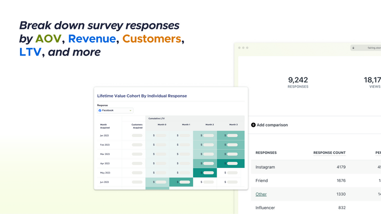 Fairing: Post Purchase Surveys Screenshot