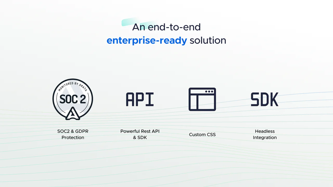 Fairing is post purchase sruveys that are enterprise grade