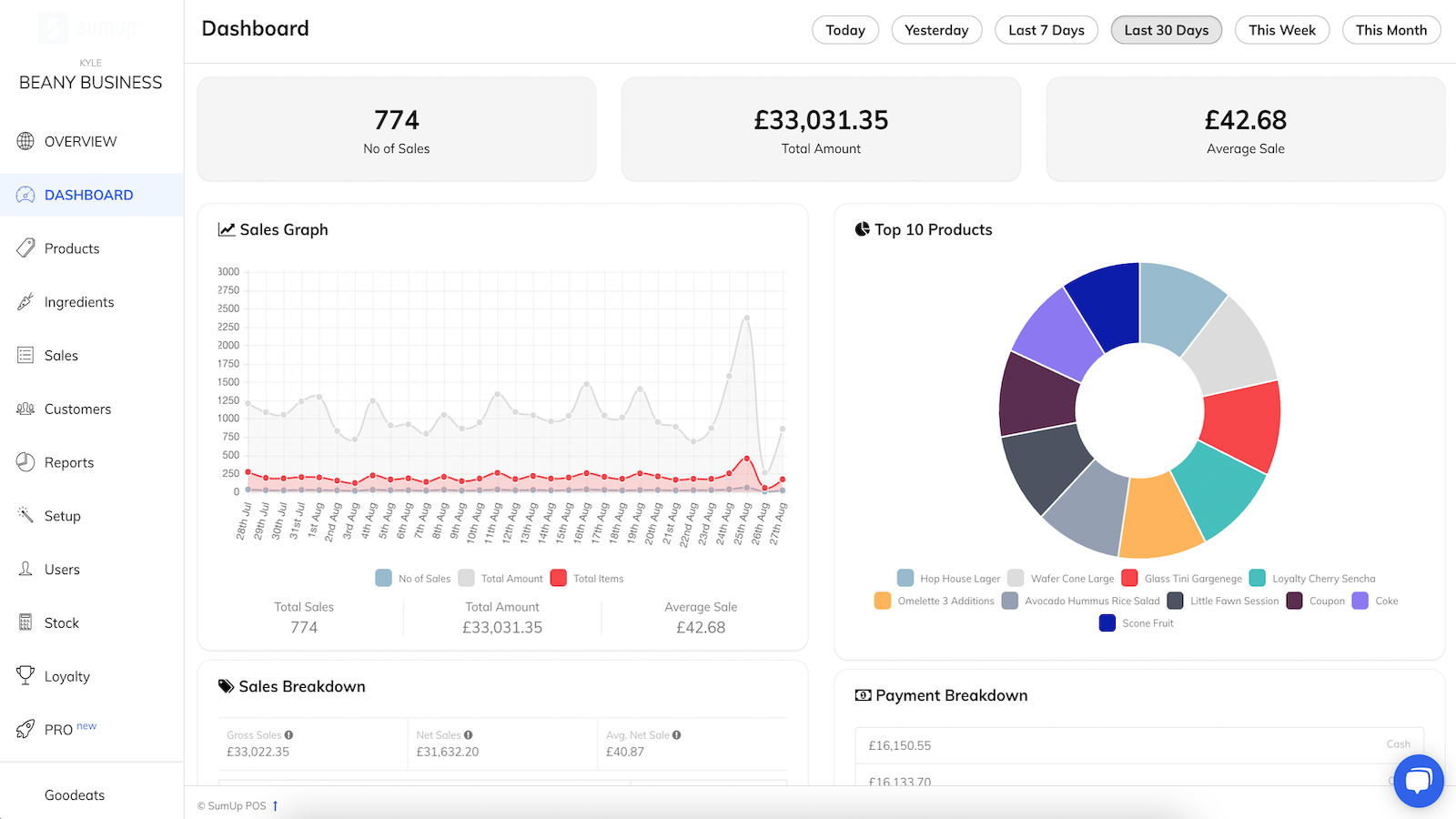 SumUp Stock Sync Screenshot