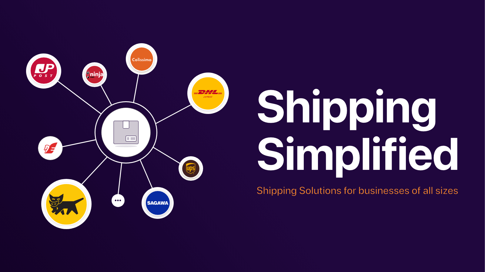 Udskriv DHL, FedEx, UPS forsendelsesetiket for dine Shopify-ordrer