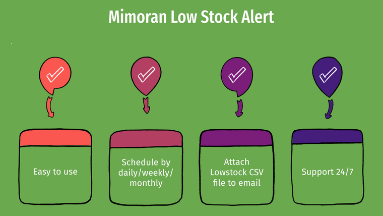 Mimoran Low Stock Alert Screenshot