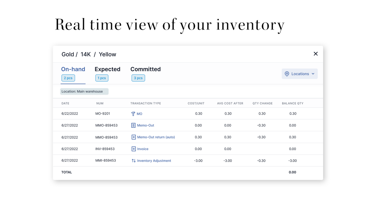 ERP inventory shopify Vana