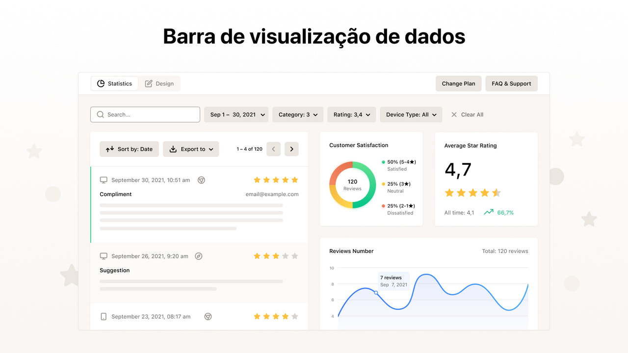 Barra de visualização de dados