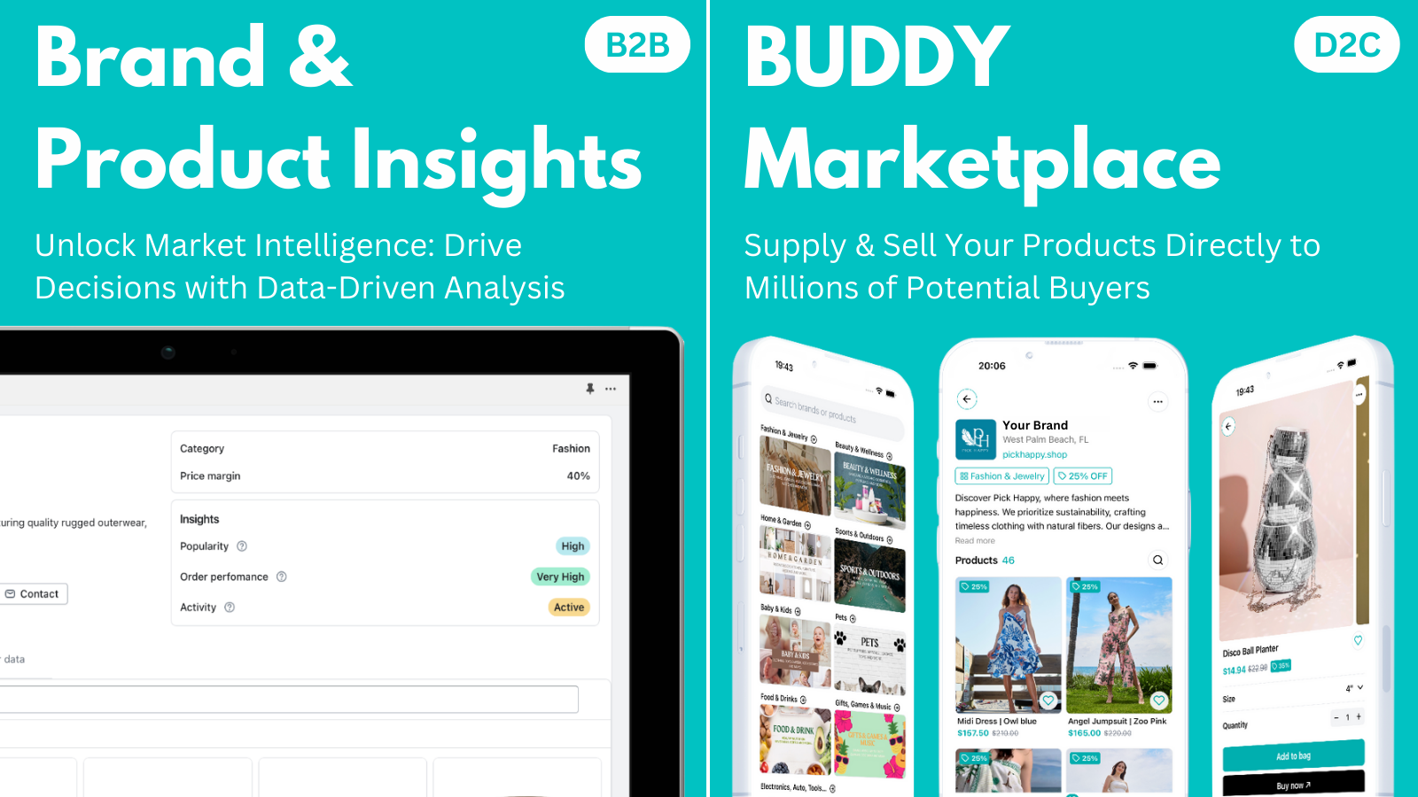 Aperçus de marque et de produit et marché BUDDY