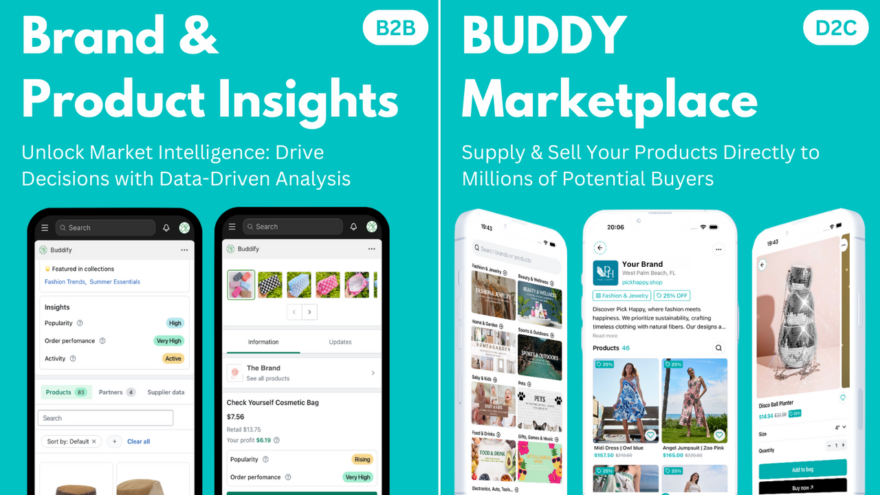 Brand & Product Insights and BUDDY Marketplace