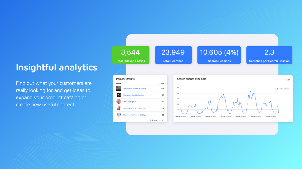 Obtén información sobre los comportamientos y preferencias de tus compradores