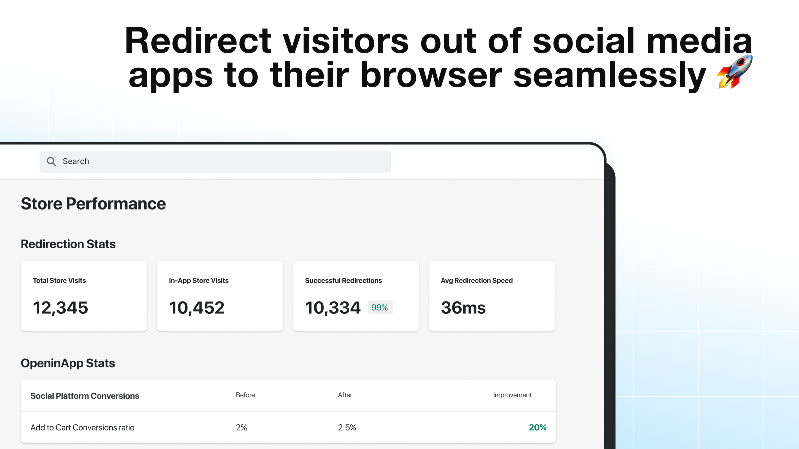 Transforme seus visitantes de mídia social em clientes