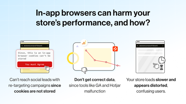 Hvordan in-app browsere skader din butiks præstation?